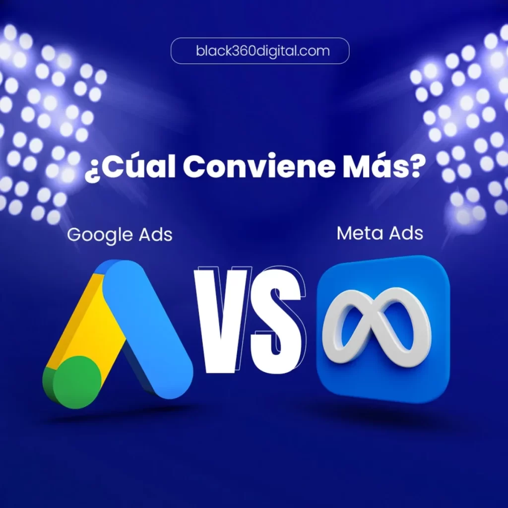 Google Ads vs. Meta Ads