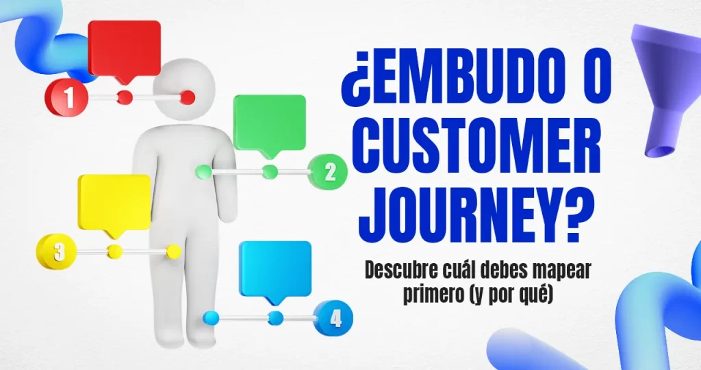 embudo o costumer journey