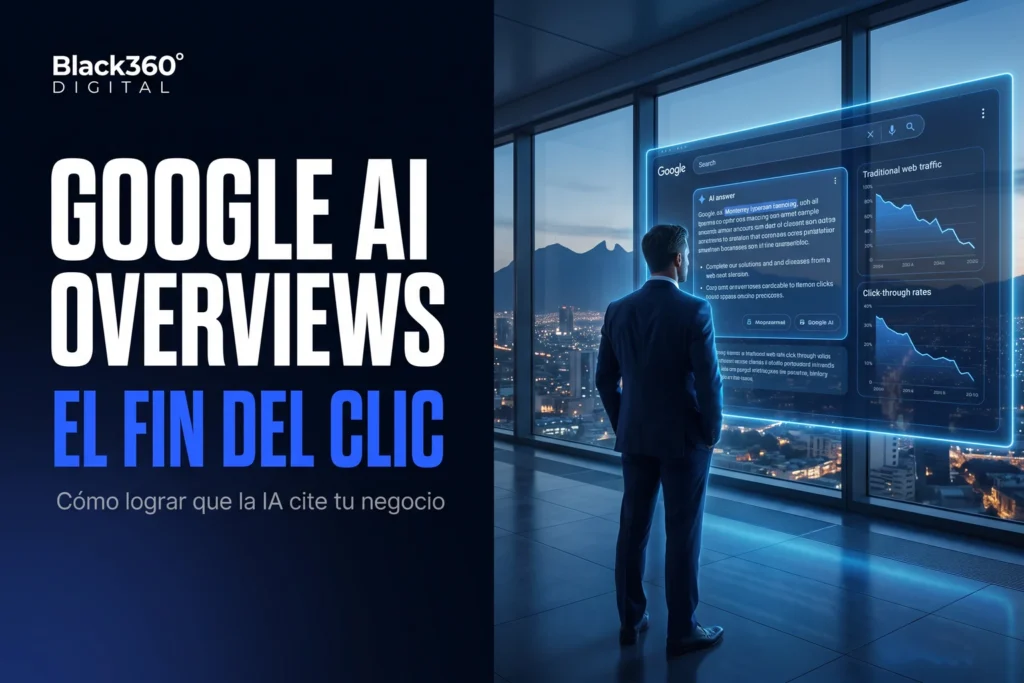 Google AI Overviews en México: cómo las respuestas con IA reducen el tráfico y cómo lograr que la IA cite tu negocio en Monterrey, por Black360Digital