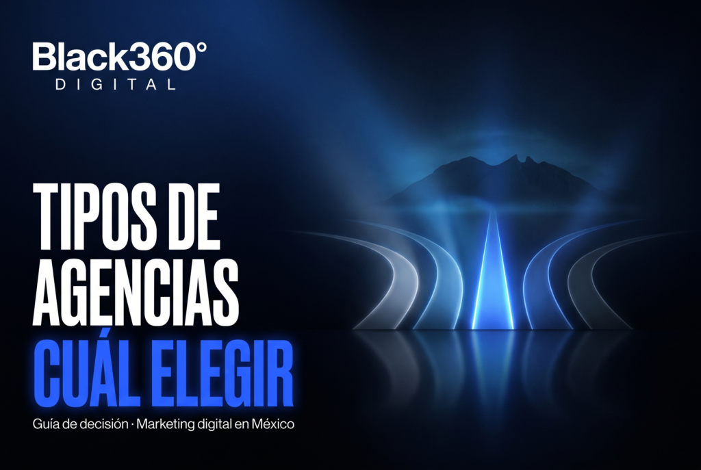 Portada de Black360Digital: cinco caminos de luz azul sobre fondo oscuro con el Cerro de la Silla y el texto 'Tipos de agencias · Cuál elegir', guía de decisión de marketing digital en México.